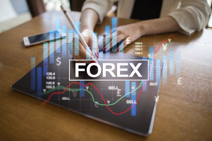 Forex Brokers