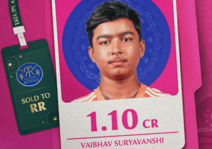 Youngest Ever To Be Bought in IPL Auction